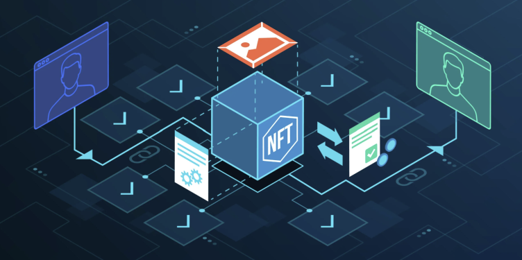 A Guide To The World Of NFT Platforms